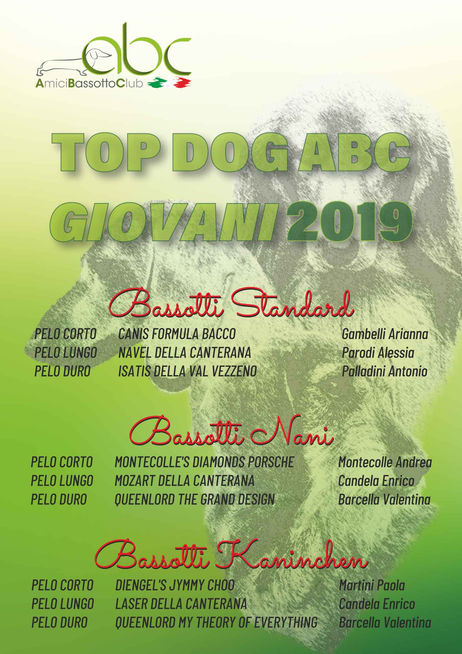 Top Dog ABC Giovani 2019
