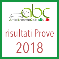 prove risultati 2018